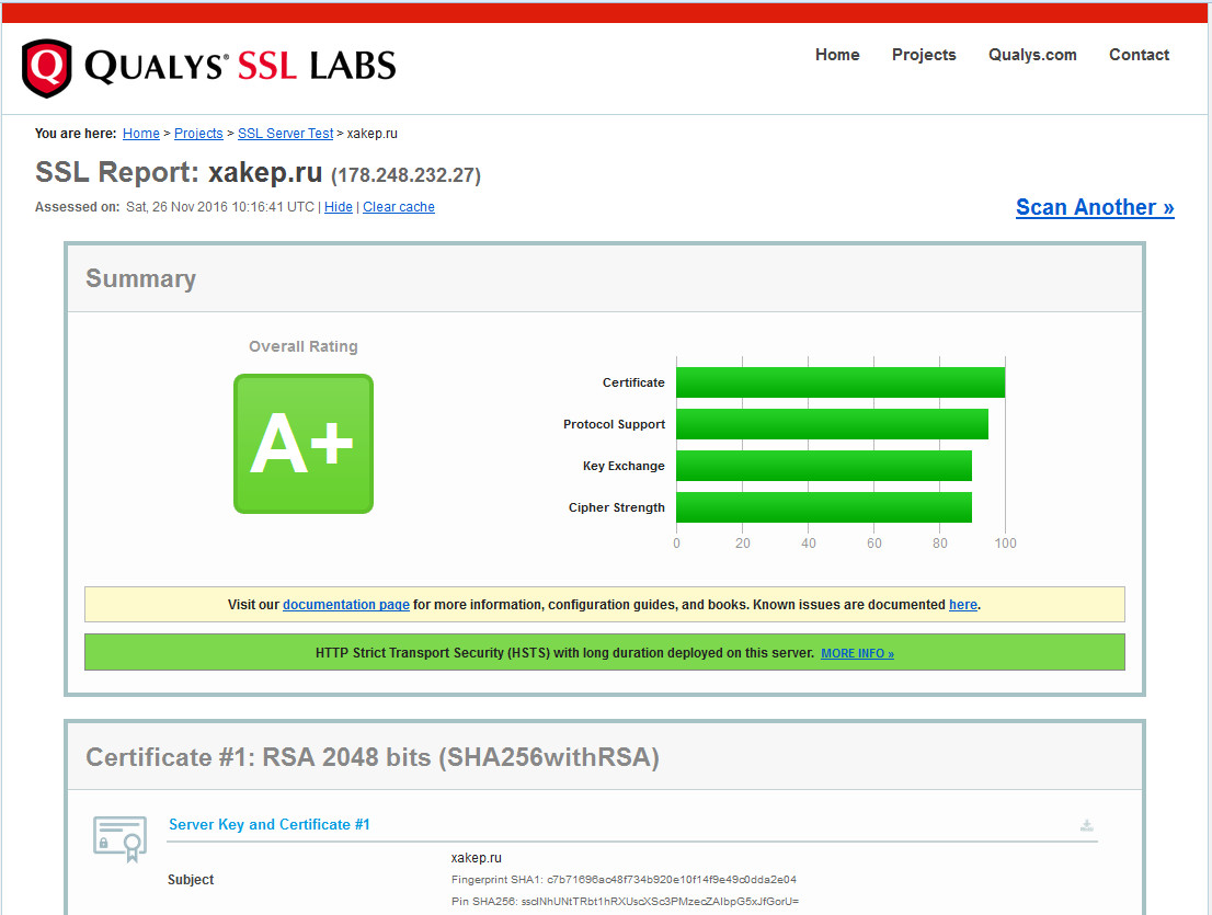 Проверка сертификата на Qualys SSL