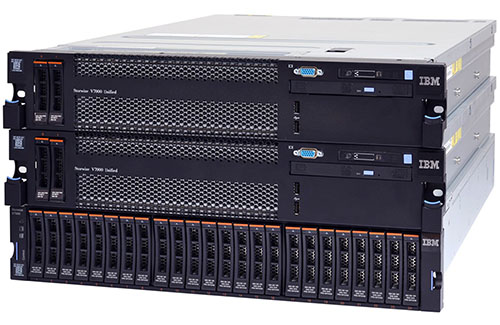IBM Storwize