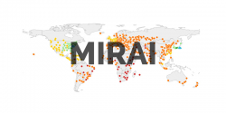 DDoS атак